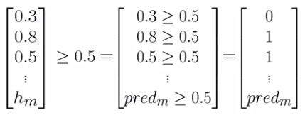 logistic regression flaticon